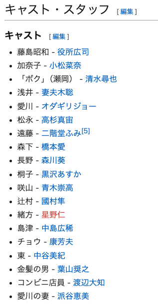 「渇き。」　キャスト 中島哲也