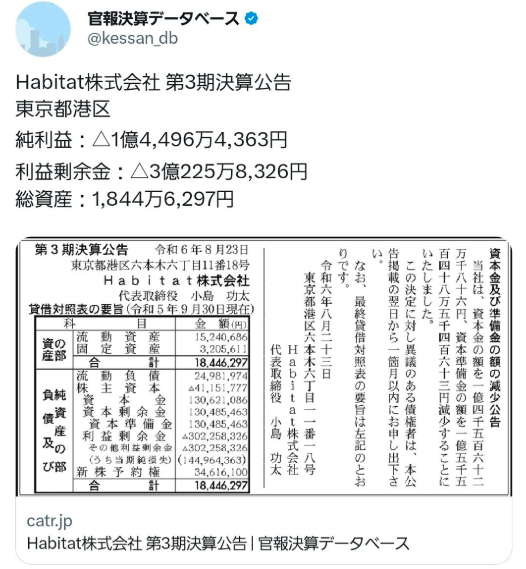 Habitat株式会社